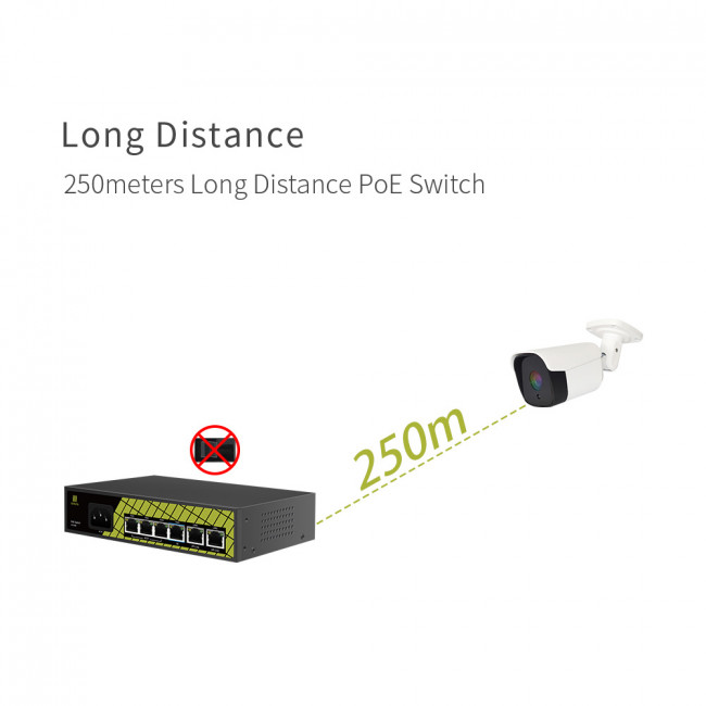 Коммутатор PoE GNT-P9206EA Коммутатор PoE GNT-P9206EA