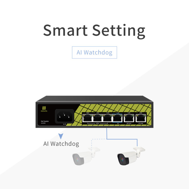 Коммутатор PoE GNT-P9206EA