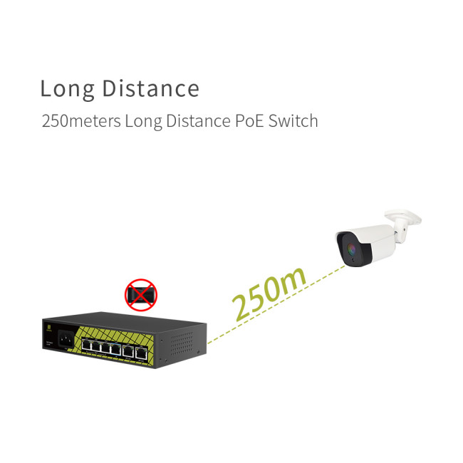 Коммутатор PoE GNT-P9206EA